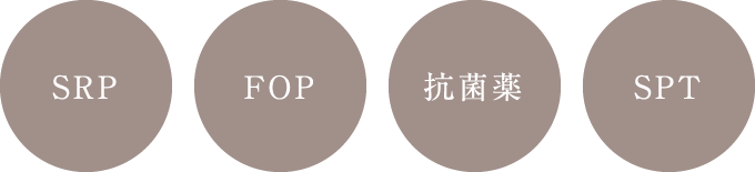 SRP,FOP,抗菌薬,SPT