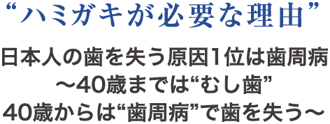 “ハミガキが必要な理由” 日本人の歯を失う原因1位は歯周病〜40歳までは“むし歯”40歳からは“歯周病”で歯を失う〜